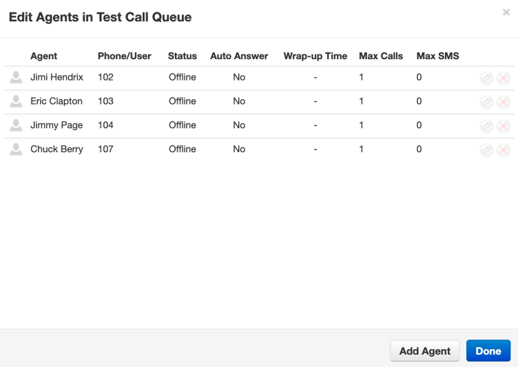 PrimeCall screenshot: call queues - agents