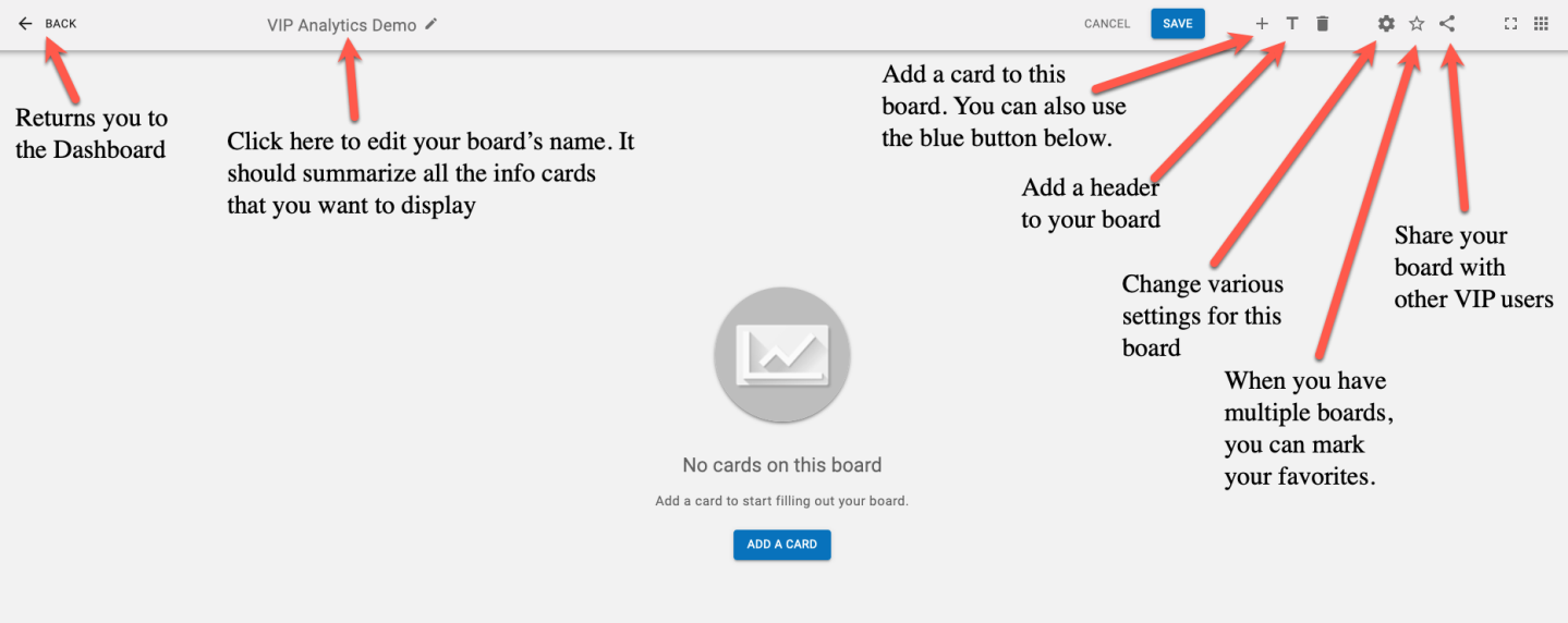 PrimeCall screenshot: analytics - board