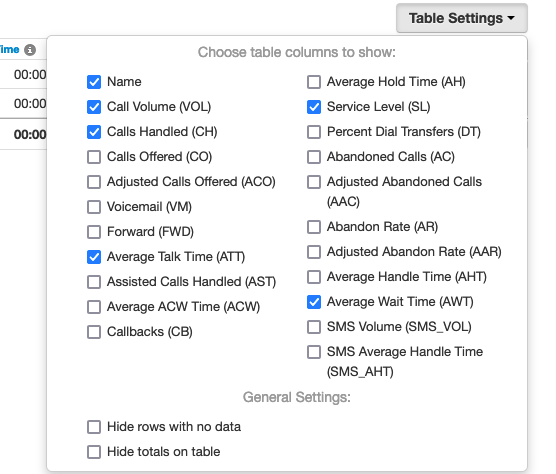 PrimeCall screenshot: call center reporting - builder