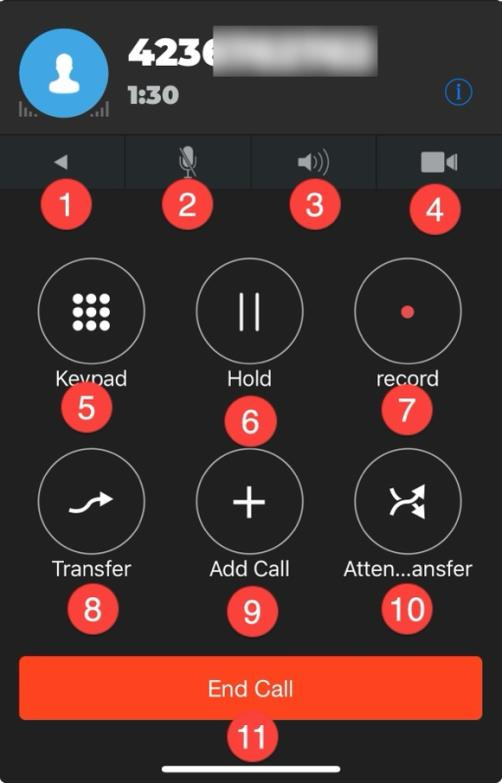 PrimeCall screenshot: mobile app - in-call